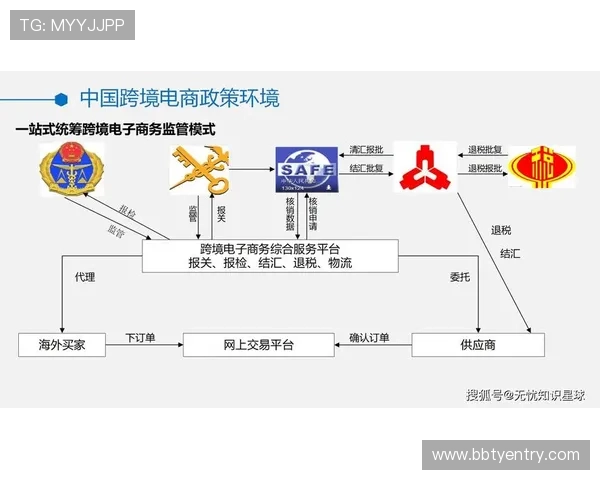 未来趋势下，pa视讯官方集团在全球市场的扩展策略和发展蓝图解析