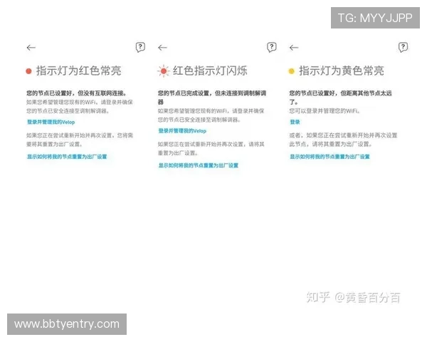 欧博手机版登陆常见问题解答：解决登录过程中遇到的各种疑难